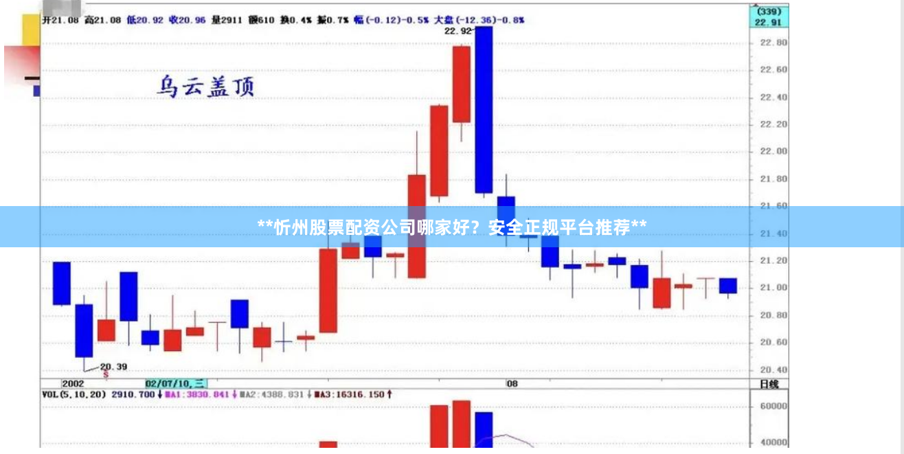 **忻州股票配资公司哪家好？安全正规平台推荐**