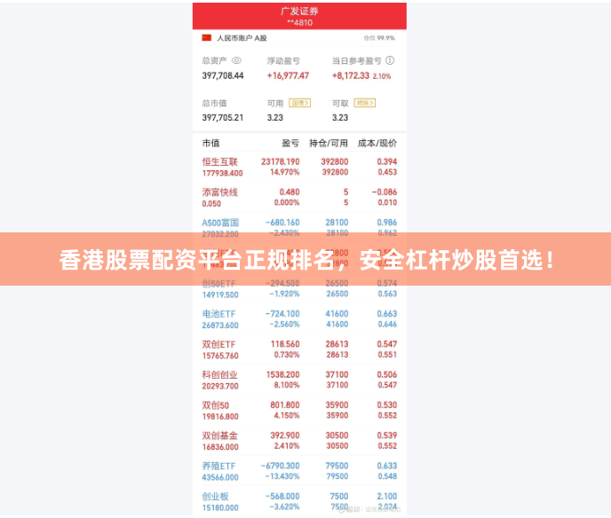 香港股票配资平台正规排名，安全杠杆炒股首选！