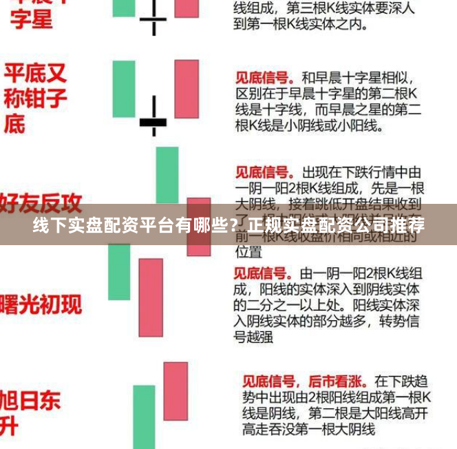 线下实盘配资平台有哪些？正规实盘配资公司推荐