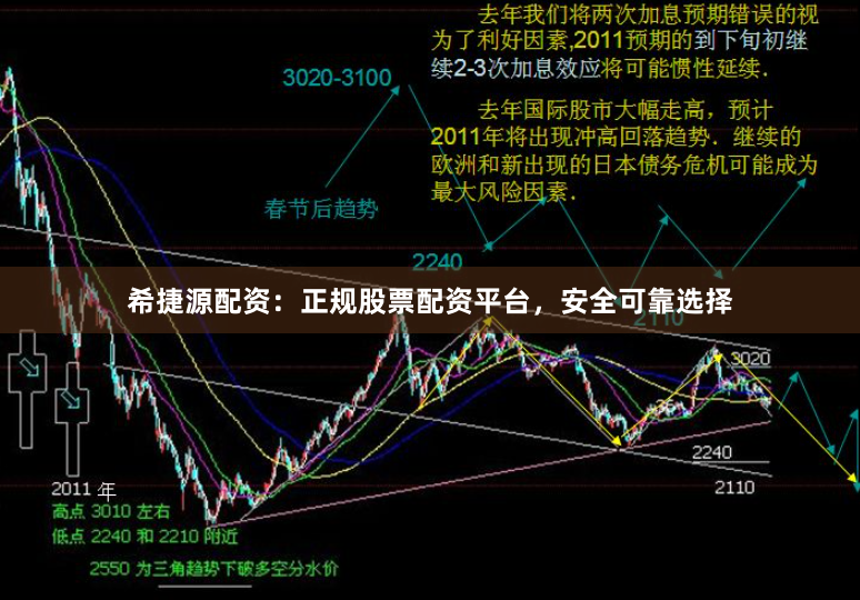 希捷源配资：正规股票配资平台，安全可靠选择