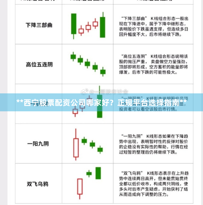 **西宁股票配资公司哪家好？正规平台选择指南**