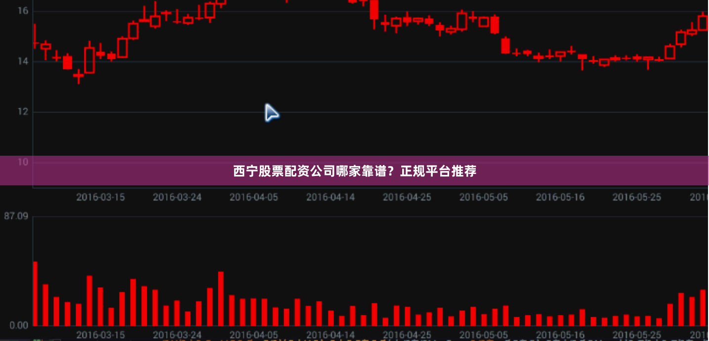 西宁股票配资公司哪家靠谱？正规平台推荐