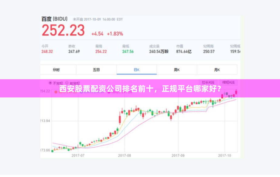 西安股票配资公司排名前十，正规平台哪家好？
