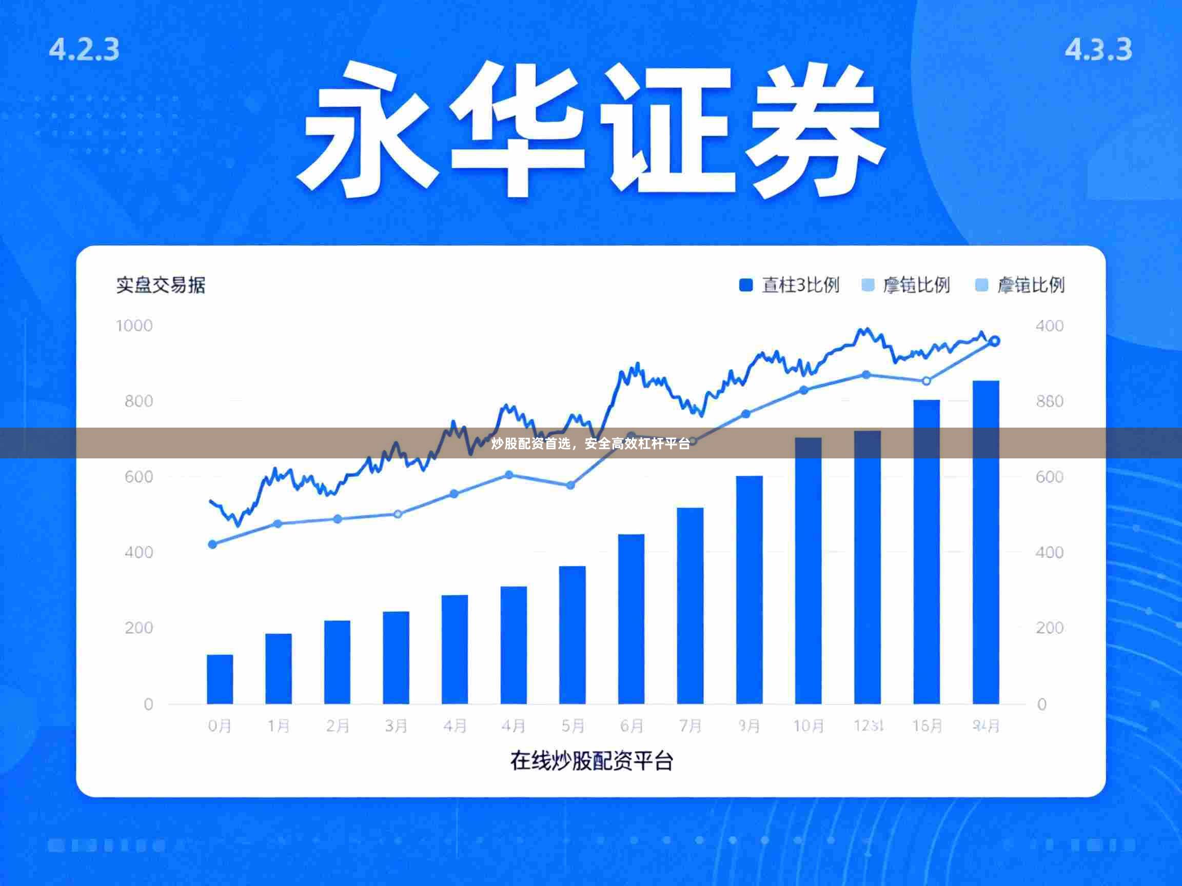 炒股配资首选，安全高效杠杆平台