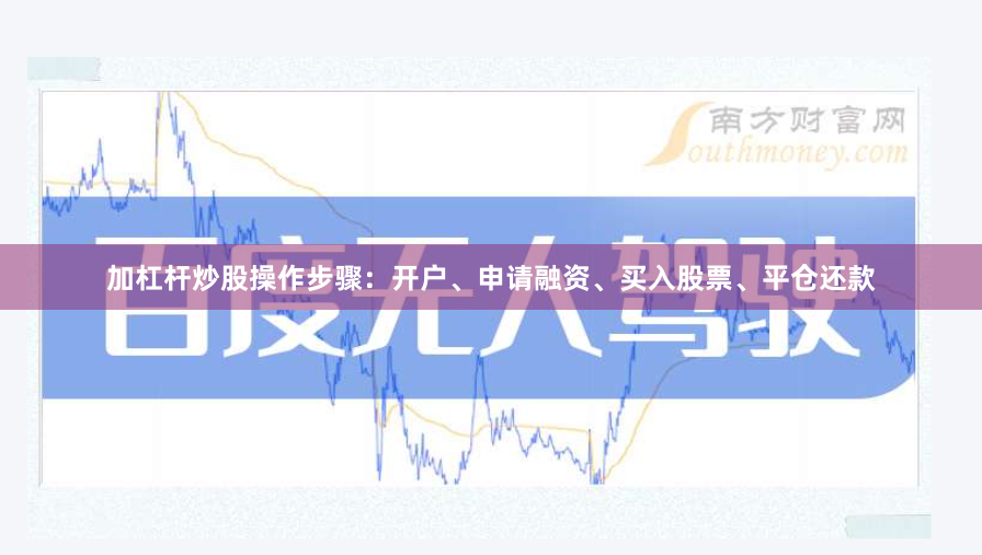 加杠杆炒股操作步骤：开户、申请融资、买入股票、平仓还款