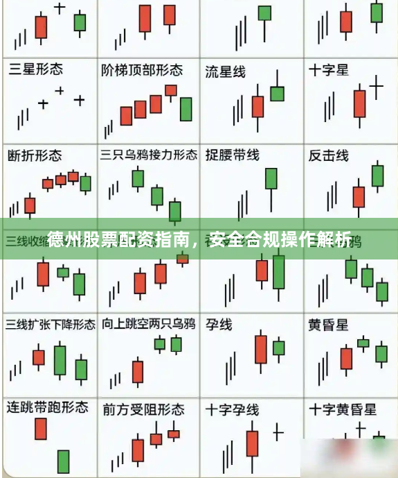 德州股票配资指南，安全合规操作解析