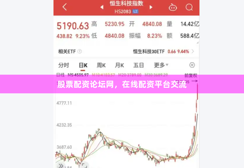 股票配资论坛网，在线配资平台交流