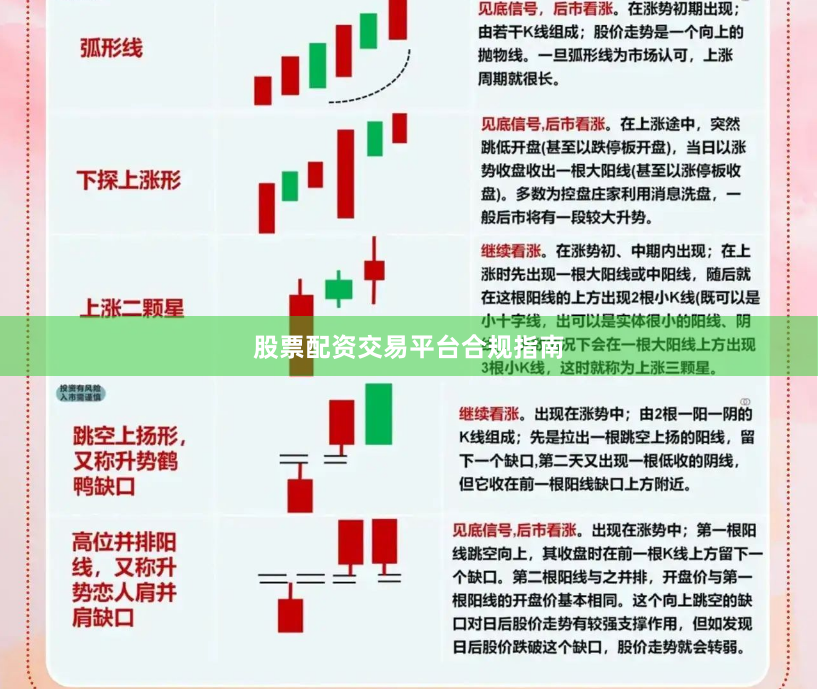 股票配资交易平台合规指南