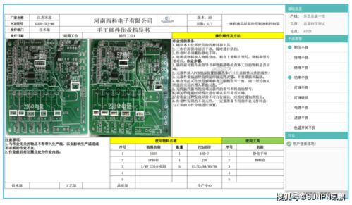 实现产品正反向追溯的MES条码追溯系统软件开发