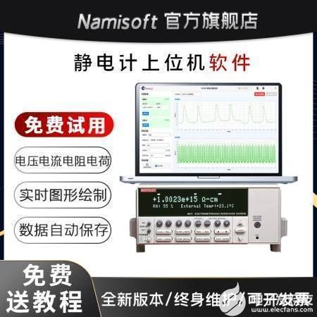 纳米软件与系统集成 信息技术服务的未来趋势
